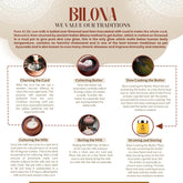 Premium A2 Bilona Gir Cow Desi Ghee By Gir Amritphal | Good Source Of Healthy Desi Cow Ghee For Body Joint Pain | 1.2Litre (300ml * 4) 40.5 Ounce | Container Jar